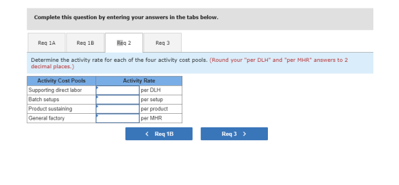 Complete this question by entering your answers in the tabs below. Req 1A Reg 1B Reg 2 Reg 3 Determine the activity rate for
