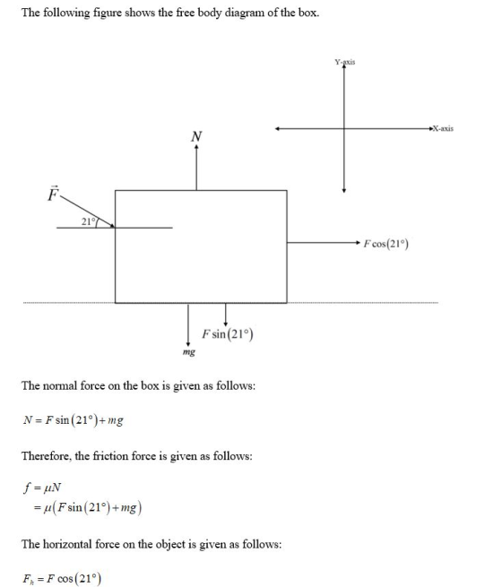 The following figure shows the free body diagram of the box. Y-axis X-axis N F 217 F cos(21°) F sin (21°) mg The normal force