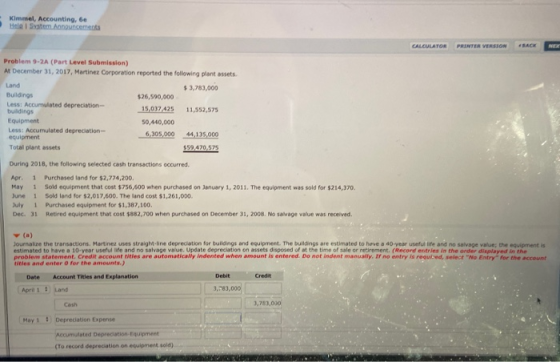 Kimmel, Accounting, de el Stemnounce CALCULATOR NE Problem -2A (Part Level Submission) At December 31, 2017, Martinez Corpora
