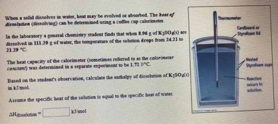 When a solid dissolves in water, heat may be evolved or absorbed. The heat of dissolution (dissolving) can be determined usin