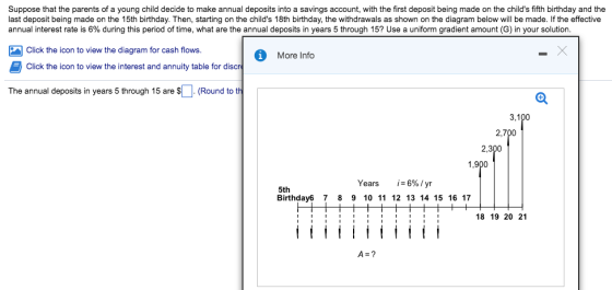 Suppose that the parents of a young child decide to make annual deposits into a savings account, with the first deposit being made on the childs fifth birthday and the last deposit being made on the 15th birthday. Then, starting on the childs 18th birthday, the withdrawals as shown on the diagram below will be made. If the effective annual interest rate is 6% during this period of time, what are the annual deposits in years 5 through 15? Use a uniform gradient amount (G) in your solution Click the icon to view the diagram for cash flows. Click the icon to view the interest and annuity table for discr More Info The annual deposits in years 5 through 15 are .(Round to th 2,700 2,300 1,900 Years i-696/yr 5th Birthday6 7 8 9 10 11 12 13 14 15 16 17 18 19 20 21 A=?