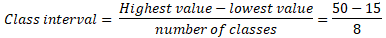 Class interval Highest value - lowest value 50 - 15 number of classes 8