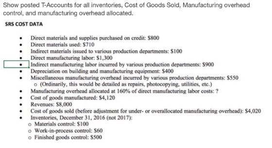 Show posted T-Accounts for all inventories, Cost of Goods Sold, Manufacturing overhead control, and manufacturing overhead allocated. SRS COST DATA Direct materials and supplies purchased on credit: $800 Direct materials used: $710 Indirect materials issued to various production departments: $100 Direct manufacturing labor: S1,300 Indirect manufacturing labor incurred by various production departments: $900 Depreciation on building and manufacturing equipment: $400 Miscellaneous manufacturing overhead incurred by various production departments: $550 o (Ordinarily, this would be detailed as repairs, photocopying, utilities, etc.) Manufacturing overhead allocated at 160% of direct manufacturing labor costs: ? Cost of goods manufactured: $4,120 Revenues: S8,000 Cost of goods sold (before adjustment for under- or overallocated manufacturing overhead): $4,020 Inventories, December 31, 2016 (not 2017): o Materials control: $100 o Work-in-process control: S60 o Finished goods control: S500