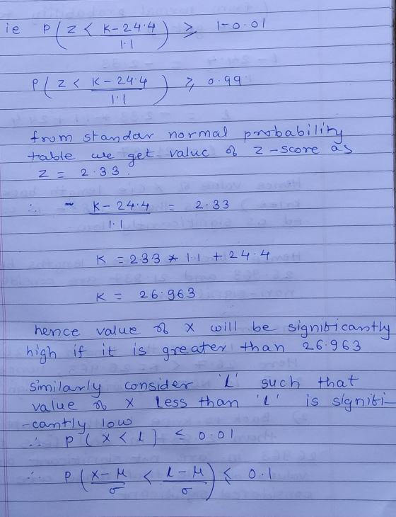 ie Plz < K-24.4 > 1-0.01 Plz<K-24.4 70.991 from standar normal probability table we get value of 2-score as 2 = 2.33 - k-24.4