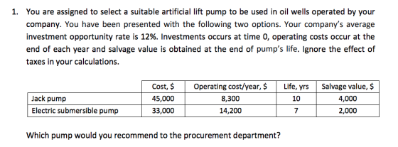 1. You are assigned to select a suitable artificial lift pump to be used in oil wells operated by your company. You have been