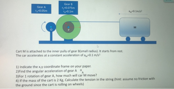 Gear A A=0.05m Gear B Is=0.075m ra=0.1m ay=0.1m/s2 o Cart M is attached to the inner pully of gear B(small radius). It starts