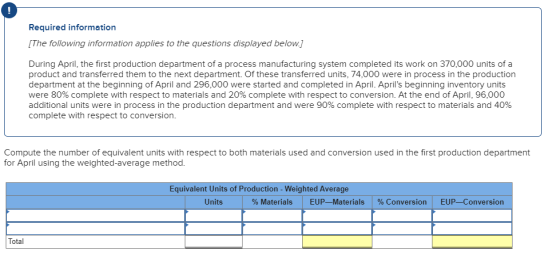 Required information [The following information applies to the questions displayed below.) During April, the first production