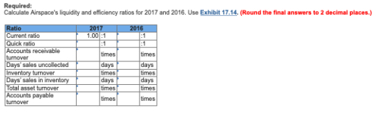 Required: Calculate Airspaces liquidity and efficiency ratios for 2017 and 2016. Use Exhibit 17.14. (Round the final answers