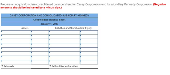 Prepare an acquisition-date consolidated balance sheet for Casey Corporation and its subsidiary Kennedy Corporation. (Negative amounts should be indicated by a minus sign.) CASEY CORPORATION AND CONSOLIDATED SUBSIDIARY KENNEDY Consolidated Balance Sheet January 1, 2018 Assets Liabilities and Stockholders Equity Total assets Total liabilities and equities