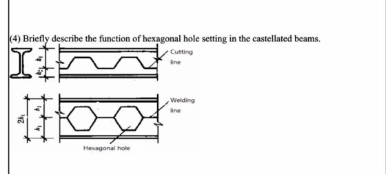 |(4) Briefly describe the function of hexagonal hole setting in the castellated beams. Cutting line I Welding line A 2k Hexag