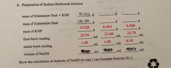 A. Preparation of Sodium Hydroxide Solution 111.0138 8 mass of Erlenmeyer flask + KHP g 8 g mass of Erlenmeyer flask 116. S01