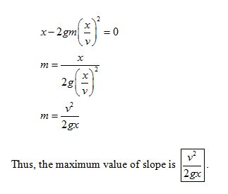 r-lgnm 0r m= 2g 2gx Thus, the maximum value of slope is 2gr