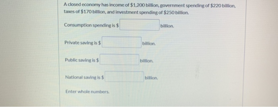 A closed economy has income of $1,200 billion, government spending of $220 billion, taxes of $170 billion, and investment spe