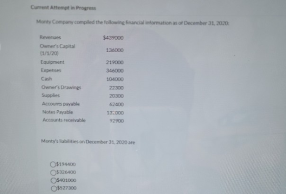 Current Attempt in Progress Monty Company compiled the following financial information as of December 31, 2020: $439000 13600