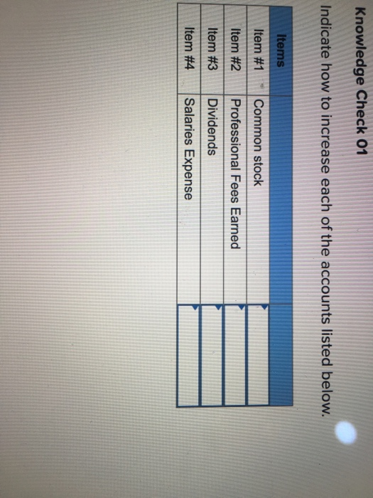 Knowledge Check 01 Indicate how to increase each of the accounts listed below. Items Item #1 Common stock Professional Fees E