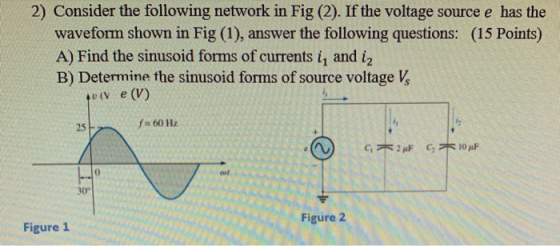 2) Consider the following network in Fig (2). If the voltage source e has the waveform shown in Fig (1), answer the following
