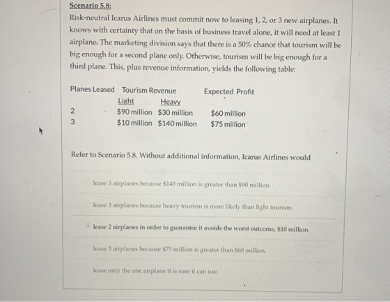 Scenario 5.8: Risk-neutral Icarus Airlines must commit now to leasing 1, 2, or 3 new airplanes. It knows with certainty that