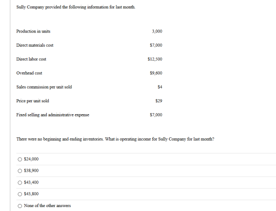 Sully Company provided the following information for last month. Production in units 3,000 Direct materials cost $7,000 Direc