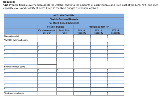 Required: 1&2. Prepare flexible overhead budgets for October showing the amounts of each variable and fixed cost at the 65%,