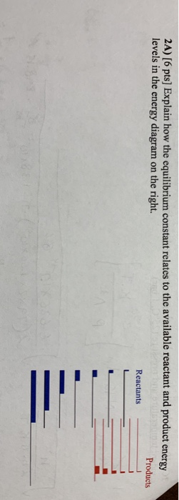 2A) [6 pts] Explain how the equilibrium constant relates to the available reactant and product energy levels in the energy di