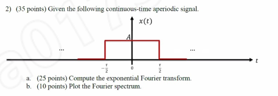 2) (35 points) Given the following continuous-time aperiodic signal. x(t) A t T 2 2 a. (25 points) Compute the exponential Fo