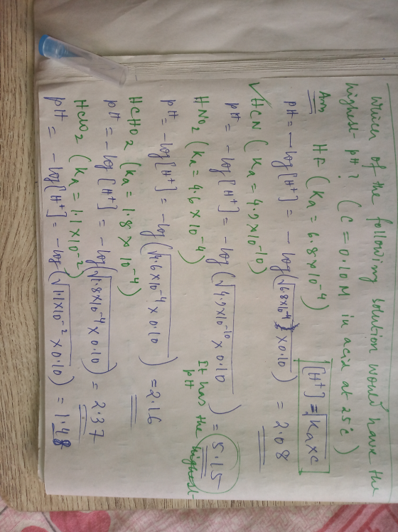 Which of the following solution would have the highest-pt? (c = 0.1oM in acid at 256 ) Am HF (ka = 6.80104) (4+] = {kaxe] pit