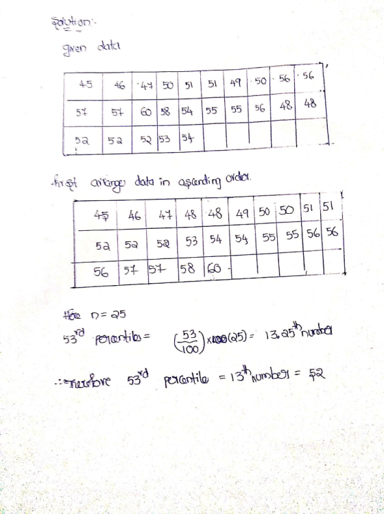gwen dak 454 5 556 5% |64|60|58 |54 |55 | 55|56 | 48| 48 asta daa inaşikd oida 4 46| 41| 48 | 48 | 49 | 50 150|51 |51 5a 5a 53 5455 56 YC 53