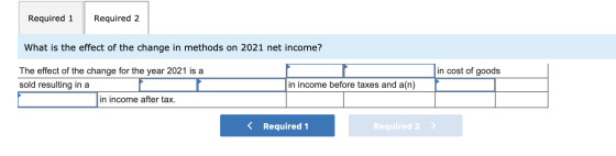Required 1 Required 2 What is the effect of the change in methods on 2021 net income? in cost of goods The effect of the chan