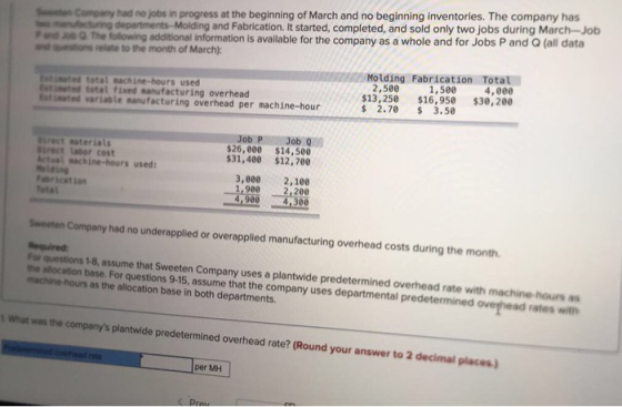 Company had no jobs in progress at the beginning of March and no beginning inventories. The company has cung departments-Mold