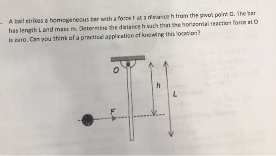 A ball strikes a homogeneous bar with a force F at a distance h from the pivot point O. The bar has length L and mass m. Determine the distance h such that the horizontal reaction force at O is zero. Can you think of a practical application of knowing this location? ,