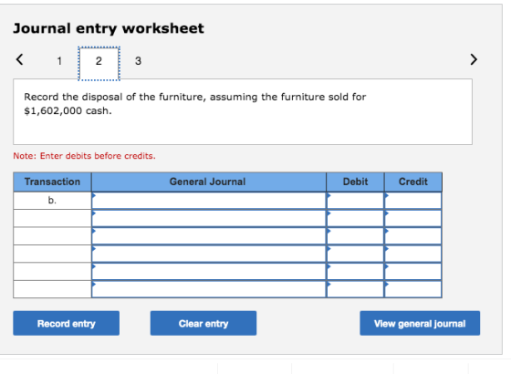 Journal entry worksheet < 1 2 3 Record the disposal of the furniture, assuming the furniture sold for $1,602,000 cash. Note:
