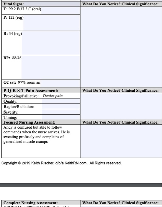 Vital Signs: T: 99.2 F/37.3 C (oral) What Do You Notice? Clinical Significance: P: 122 (reg) R: 34 (reg) BP: 88/46 02 sat: 97