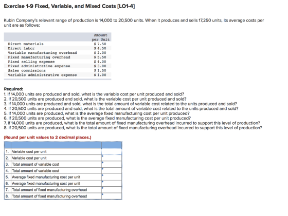 Exercise 1-9 Fixed, Variable, and Mixed Costs (LO1-4) Kubin Companys relevant range of production is 14,000 to 20,500 units.