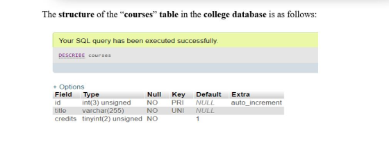 The structure of the courses table in the college database is as follows: Your SQL query has been executed successfully. DE