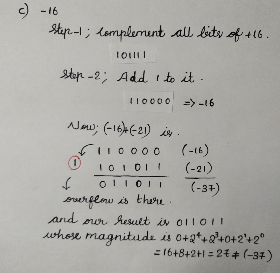 c) - 16 Step-1; complement all bits of +16. 101111 Step-2; Add I to it. 110000 => -16 Now; (-16)+(-21) is . FI10000 (-16) 010