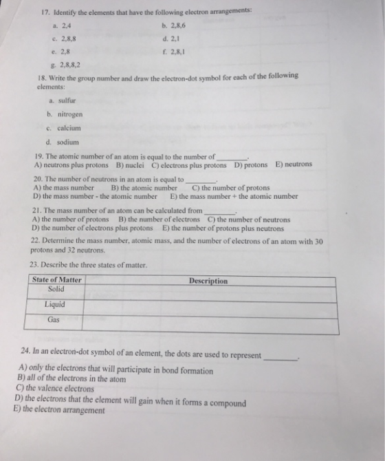 17. Identify the elements that have the following electron arrangements: b. 2,8,6 а. 2,4 c. 2,8,8 d. 2,1 f. 2,8, е. 2,8 g. 2,