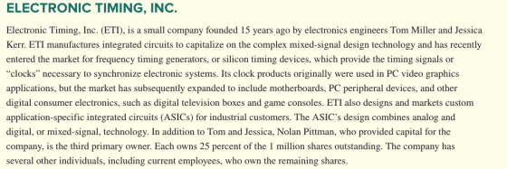 ELECTRONIC TIMING, INC. Electronic Timing, Inc. (ETI), is a small company founded 15 years ago by electronics engineers Tom M