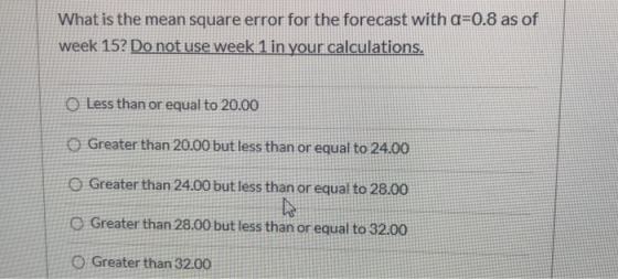 What is the mean square error for the forecast with a 0.8 as of week 15? Do not use week 1 in your calculations O Less than o