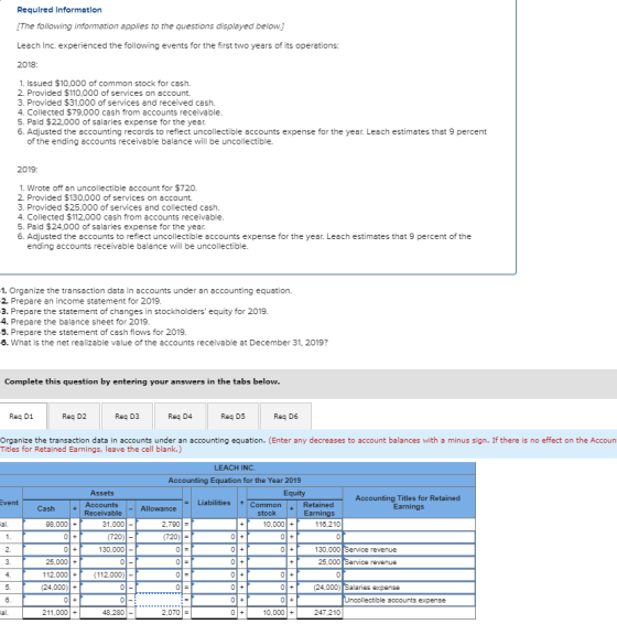 Required Information [The following information applies to the questions displayed below.] Leach Inc. experienced the followi