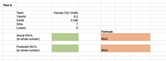 Part d. Team Yds/Att Int/Att Wins Losses Kansas City Chiefs 6.2 0.036 7 Formula Actual Win% (to whole number) #N/A Predicted
