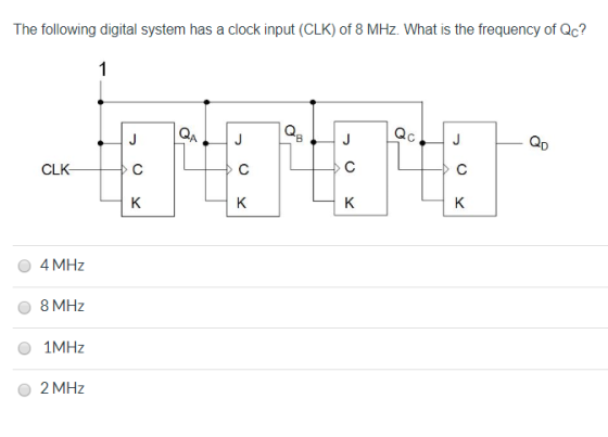 The following digital system has a clock input (CLK) of 8 MHz. What is the frequency of Qc? CLK- 0 V 4 MHz 8 MHz O 1MHz 2 MHz