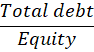 Total debt Equity