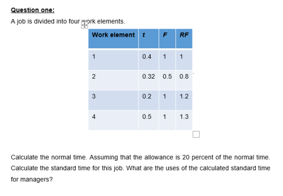 Question one: A job is divided into four work elements. Work element t F RF 1 0.4 1 1 2 0.32 0.5 0.8 3 0.2 1 1.2 4 0.5 1 1.3