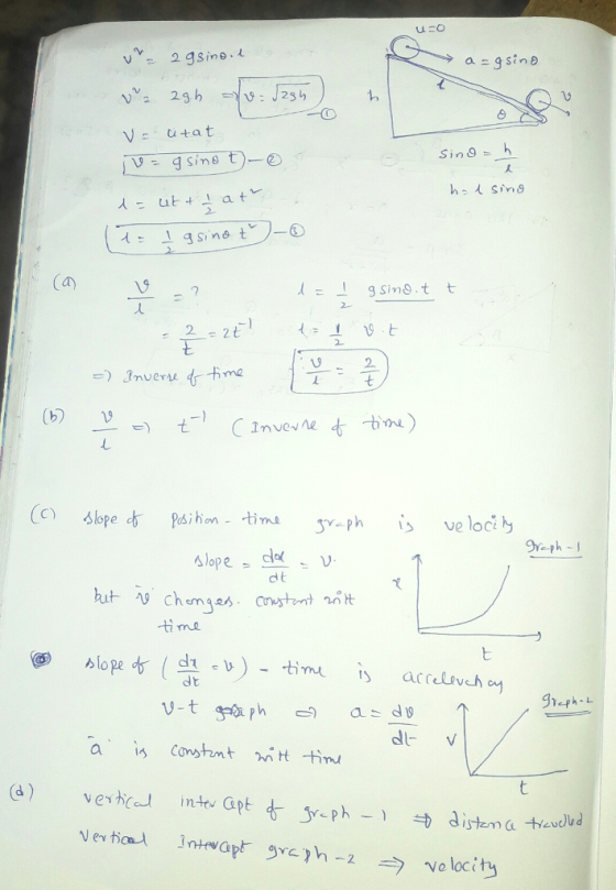 agsine Vuat Sin9 19 r-ph lope cle emges time ヒ dv