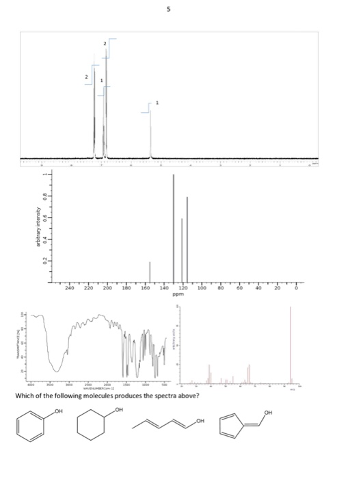 arbitrary intensity Which of the following molecules produces the spectra above?