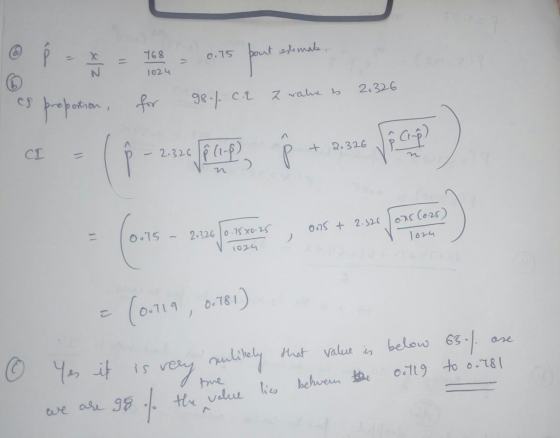 768 %3D 0.15 point imale. 1024 s popatiom, for 98./ CL 2.326 Z valve b CI 2.326 p (1-f) %3D 2.326 o7s Co25) O.15 on5 + 2.526