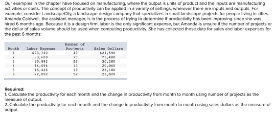 Our examples in the chapter have focused on manufacturing, where the output is units of product and the inputs are manufactur