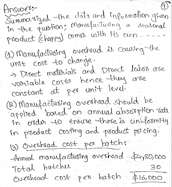 D seasonal Ansuere Summarized the data and information given in the question, manufactusing product (chappy) comes with its c