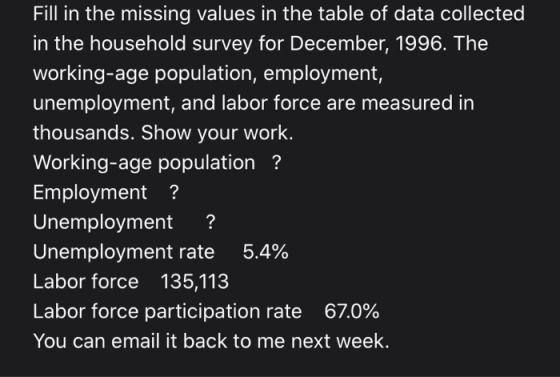 Fill in the missing values in the table of data collected in the household survey for December, 1996. The working-age populat