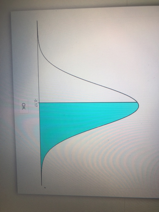 -0.17 OK